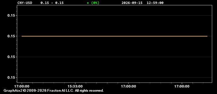 cny-usd.jpg